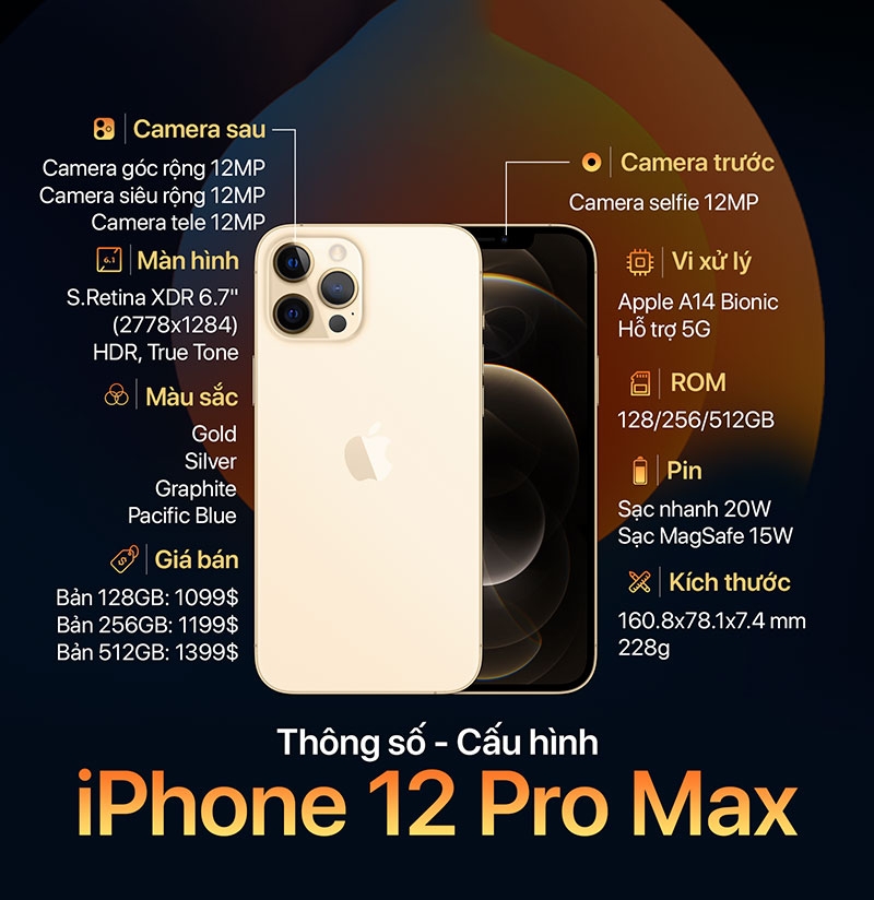 iPhone 12 Pro Max: Phiên bản đẳng cấp nhất của dòng iPhone 12 Series năm nay