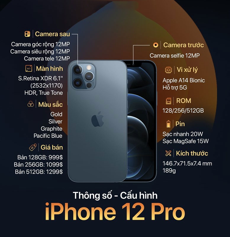 iPhone 12 Ra Mắt, Liệu iPhone Nào Sẽ Phù Hợp Với Bạn?