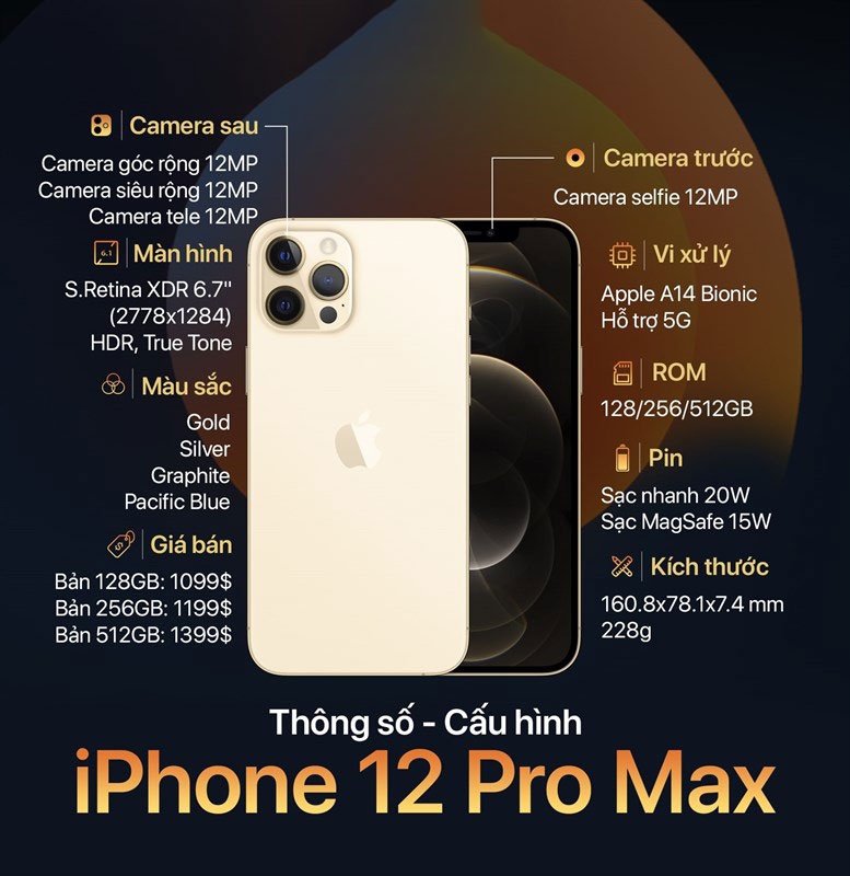 iPhone 12 Ra Mắt, Liệu iPhone Nào Sẽ Phù Hợp Với Bạn?